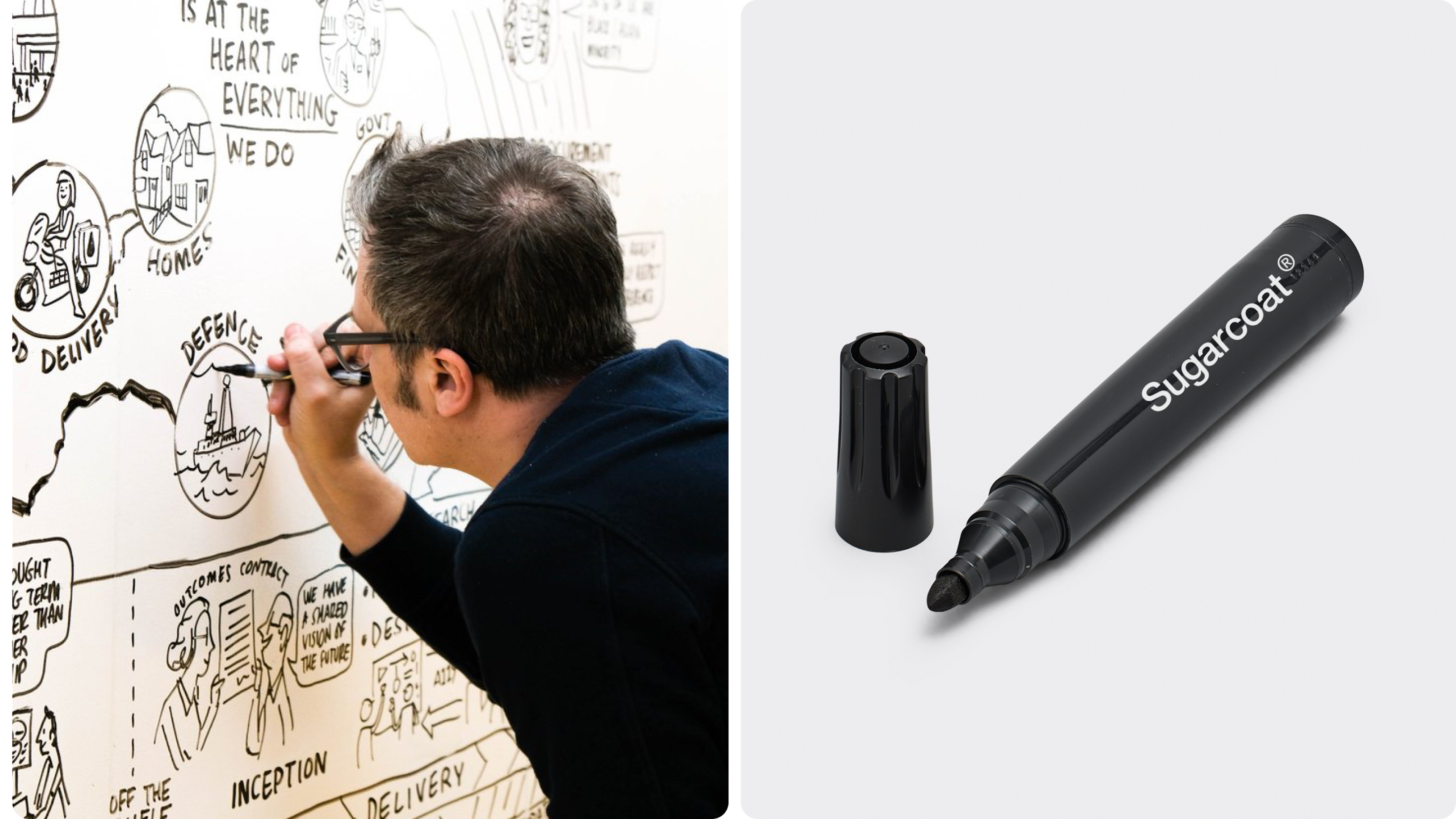 Workshop-Szene am Whiteboard und Eco-Marker mit Sugarcoat-Branding auf Weiß.